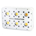 Panel Led Apollo Evolution 6 180w