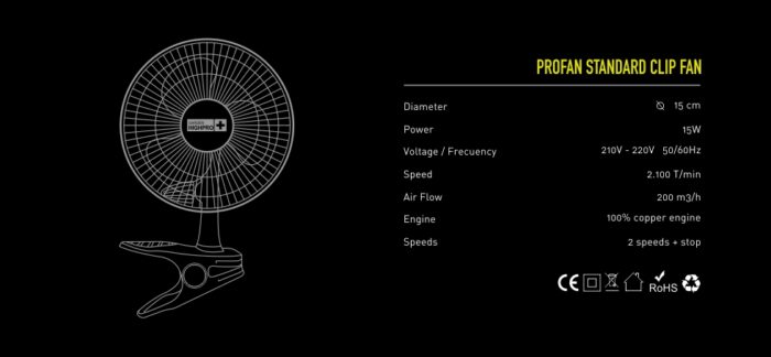 Ventilador Pinza Profan 15W - Garden HighPro